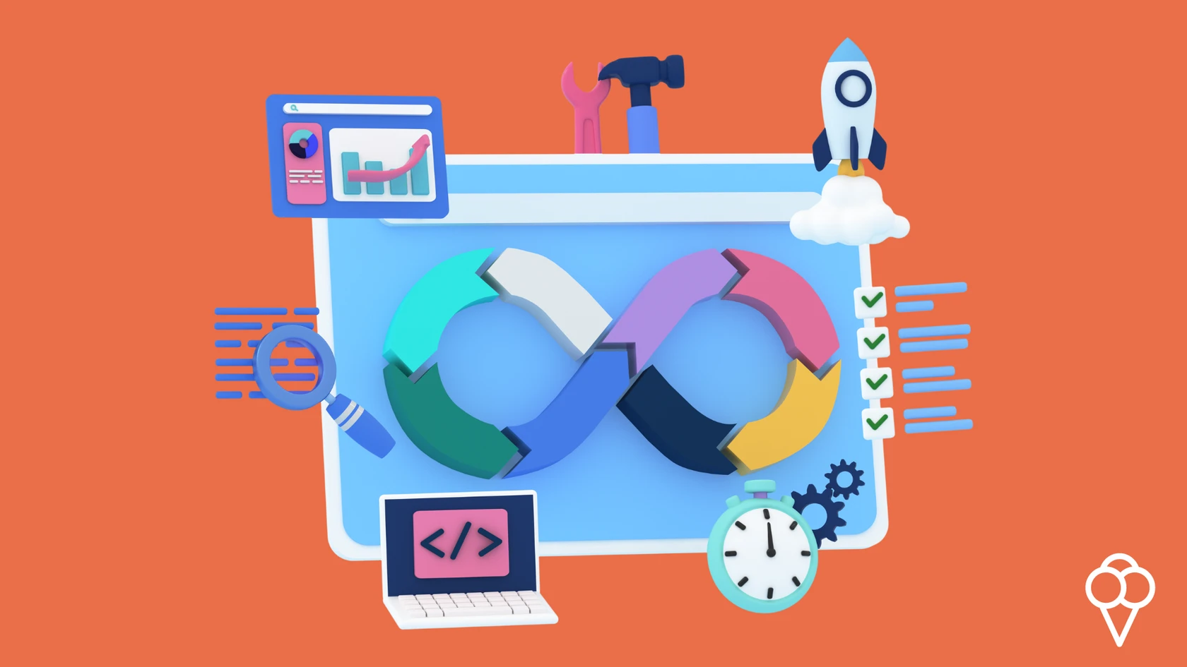 Glossary capacity planning